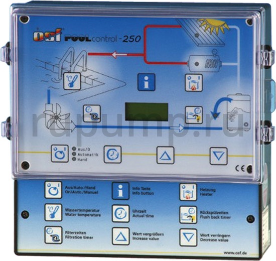 Блок(Щит) управления фильтрацией и нагревом OSF Pool Control 250, 220/380В, 3кВт, защита до 8А